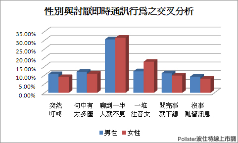 人口老龄化_一半人口