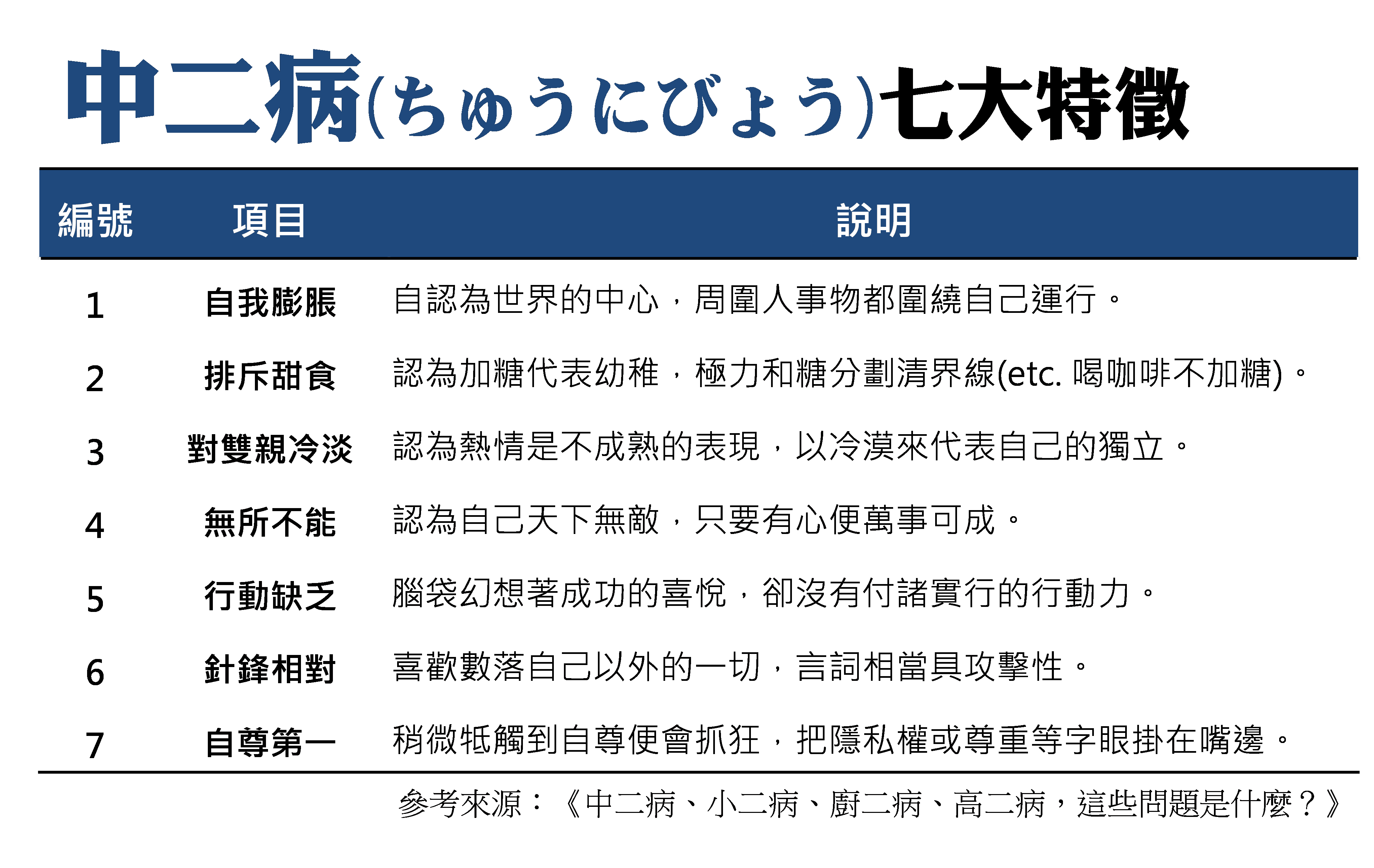 Pollster 波仕特線上市調網